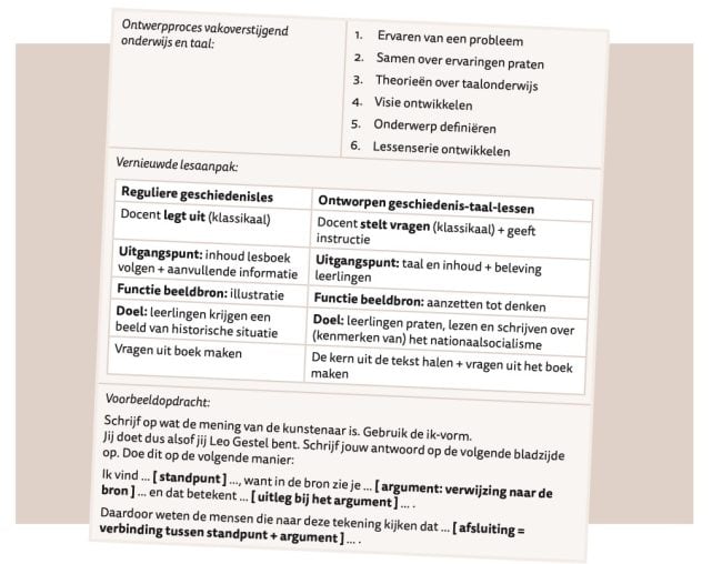 Pagina uit De leraar als ontwerper met praktijkvoorbeelden