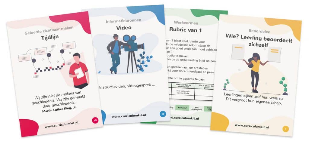 CurriculumKit canvas en kaartstructuur